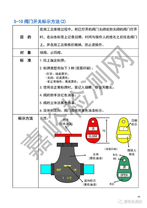 春節長假前，工廠必須做好的這項工作 安全評價業務指南